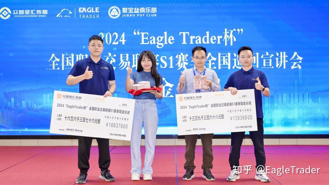 EagleTrader周年庆盛典|9.20长沙,顶尖交易者齐聚,诚邀您共赴-第3张图片-EagleTrader EagleTrader周年庆盛典|9.20长沙,顶尖交易者齐聚,诚邀您共赴-第3张图片-EagleTrader