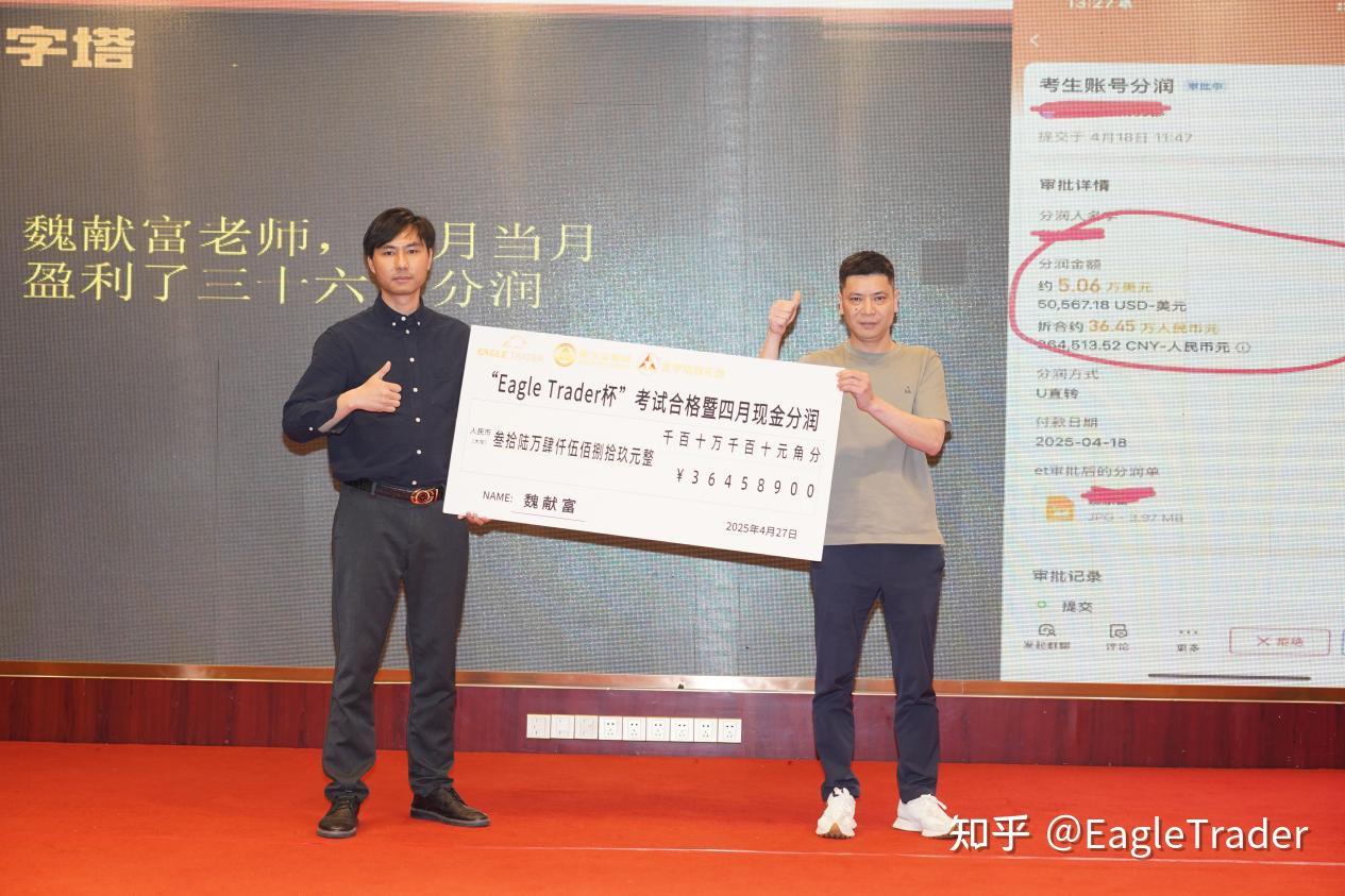 EagleTrader周年庆盛典|9.20长沙,顶尖交易者齐聚,诚邀您共赴-第2张图片-EagleTrader EagleTrader周年庆盛典|9.20长沙,顶尖交易者齐聚,诚邀您共赴-第2张图片-EagleTrader