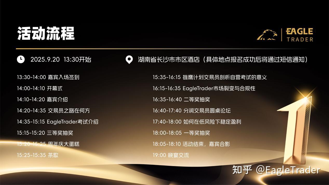 EagleTrader周年庆盛典|9.20长沙,顶尖交易者齐聚,诚邀您共赴-第5张图片-EagleTrader EagleTrader周年庆盛典|9.20长沙,顶尖交易者齐聚,诚邀您共赴-第5张图片-EagleTrader