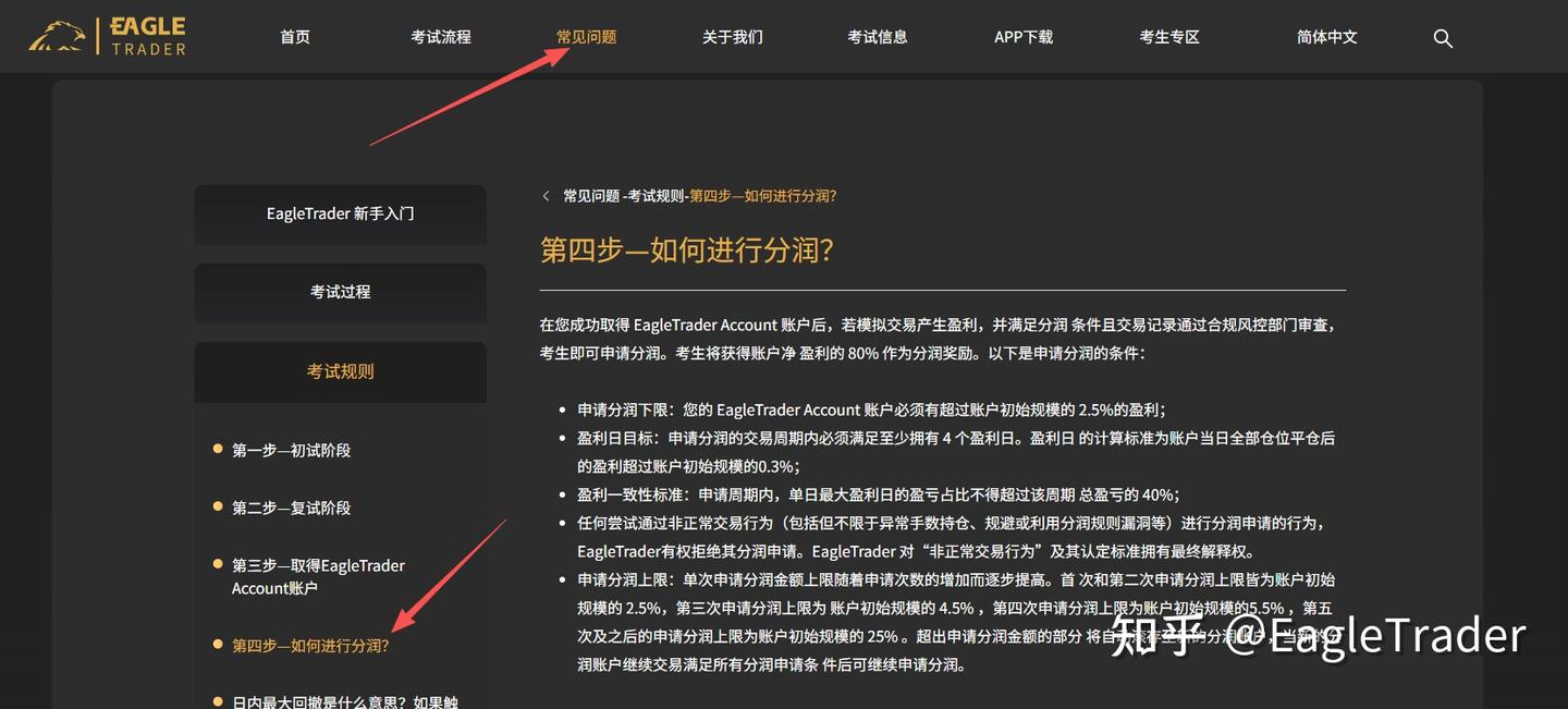 为更强的交易者而生!EagleTrader规则焕新升级-第5张图片-EagleTrader 为更强的交易者而生!EagleTrader规则焕新升级-第5张图片-EagleTrader