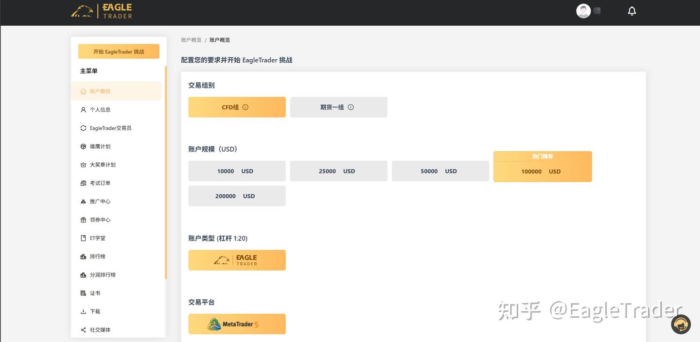 亏光本金,三年蛰伏,他如何在EagleTrader实现交易逆袭-第4张图片-EagleTrader 亏光本金,三年蛰伏,他如何在EagleTrader实现交易逆袭-第4张图片-EagleTrader