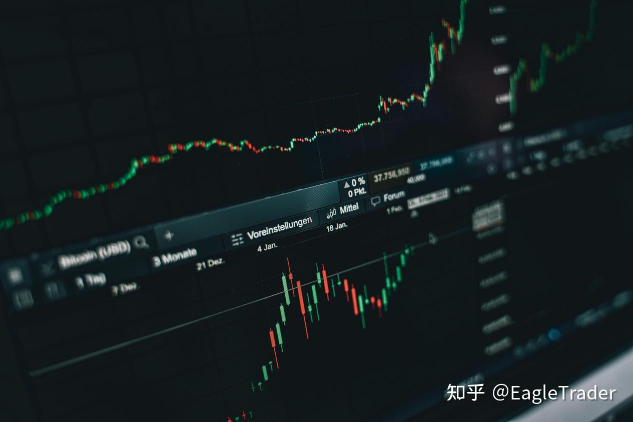 从凭感觉交易到按系统执行,EagleTrader到底为他带来了什么?-第4张图片-EagleTrader 从凭感觉交易到按系统执行,EagleTrader到底为他带来了什么?-第4张图片-EagleTrader
