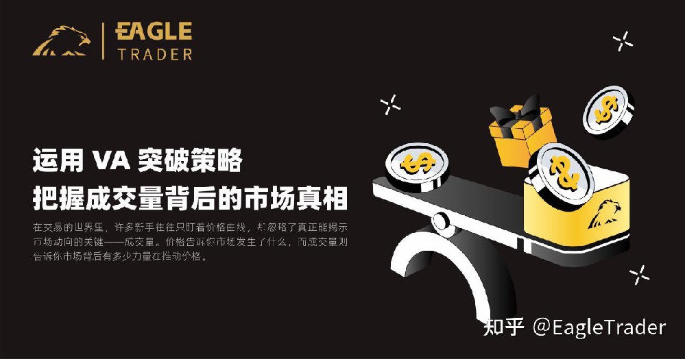 运用 VA 突破策略,把握成交量背后的市场真相-第1张图片-EagleTrader 运用 VA 突破策略,把握成交量背后的市场真相-第1张图片-EagleTrader
