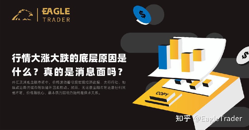 行情大涨大跌的底层原因是什么?真的是消息面吗-第1张图片-EagleTrader 行情大涨大跌的底层原因是什么?真的是消息面吗-第1张图片-EagleTrader