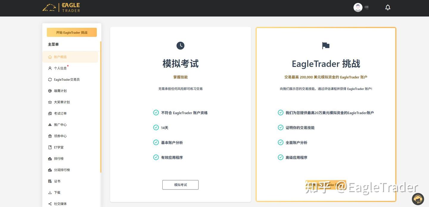 没系统学过交易,他如何用“工程思维”在 ET 考试中稳住回撤?-第7张图片-EagleTrader 没系统学过交易,他如何用“工程思维”在 ET 考试中稳住回撤?-第7张图片-EagleTrader