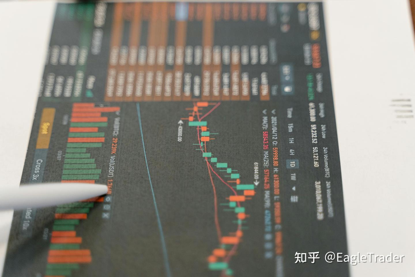 没系统学过交易,他如何用“工程思维”在 ET 考试中稳住回撤?-第4张图片-EagleTrader 没系统学过交易,他如何用“工程思维”在 ET 考试中稳住回撤?-第4张图片-EagleTrader