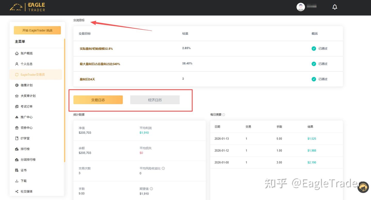 “EagleTrader 交易员”新功能正式上线，签约、分润一键搞定-第5张图片-EagleTrader