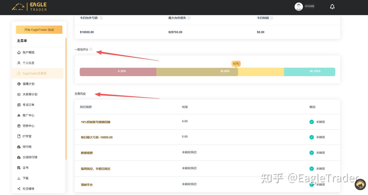 “EagleTrader 交易员”新功能正式上线，签约、分润一键搞定-第4张图片-EagleTrader