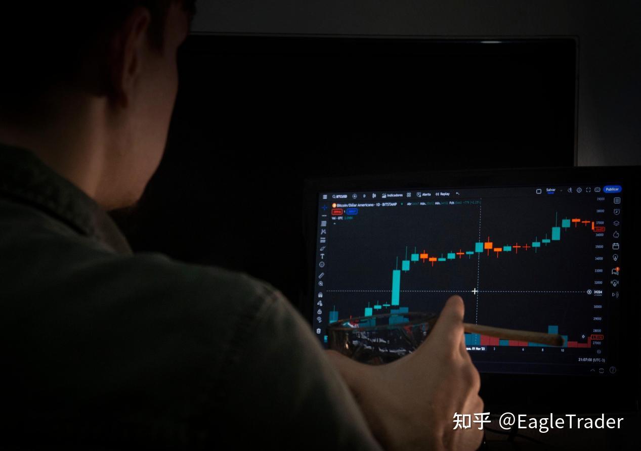 放弃国企地产工作,在EagleTrader完成职业交易进阶-第4张图片-EagleTrader 放弃国企地产工作,在EagleTrader完成职业交易进阶-第4张图片-EagleTrader