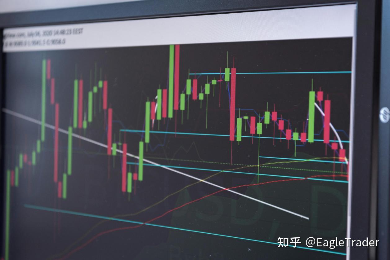 分润交易员的真实路径：方法不同，为何都能走向稳定-第6张图片-EagleTrader