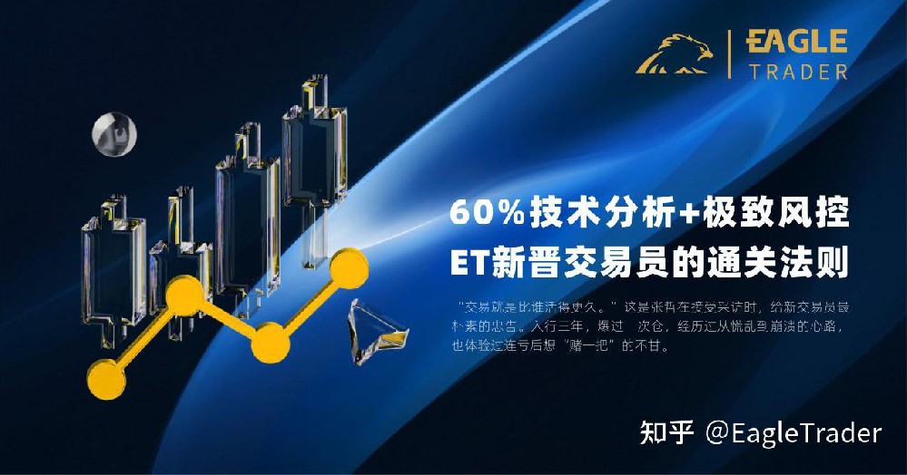 60%技术分析+极致风控,EagleTrader新晋交易员的通关法则-第1张图片-EagleTrader 60%技术分析+极致风控,EagleTrader新晋交易员的通关法则-第1张图片-EagleTrader