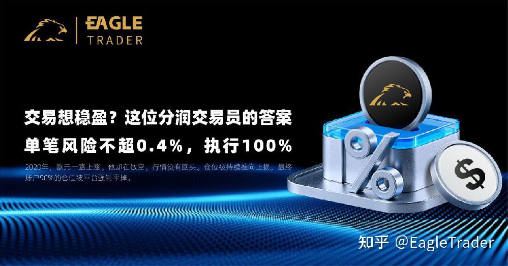 交易想稳盈?分润交易员的答案：单笔风险不超 0.4%，执行100%-第1张图片-EagleTrader