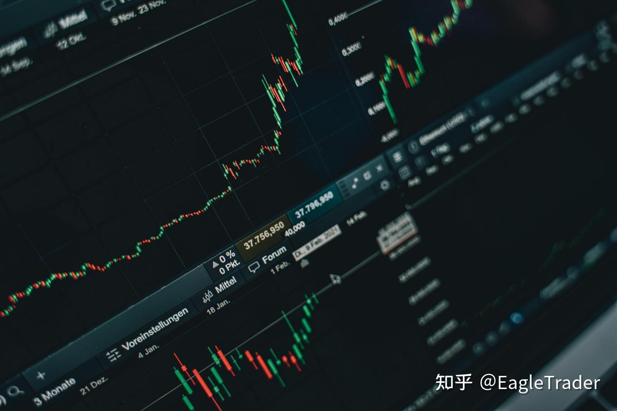 一场电影亏光账户?科班分析师考生如何靠“风控”分润$5000-第8张图片-EagleTrader 一场电影亏光账户?科班分析师考生如何靠“风控”分润$5000-第8张图片-EagleTrader