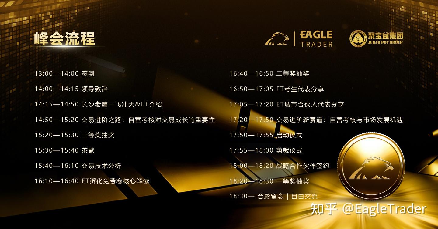 重磅来袭!4.11长沙老鹰一飞冲天开业盛典，行业大咖齐聚硬核分享-第4张图片-EagleTrader