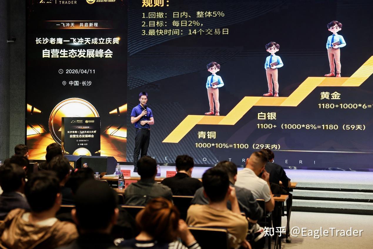 长沙峰会圆满收官!EagleTrader交易员孵化特惠季开启-第11张图片-EagleTrader