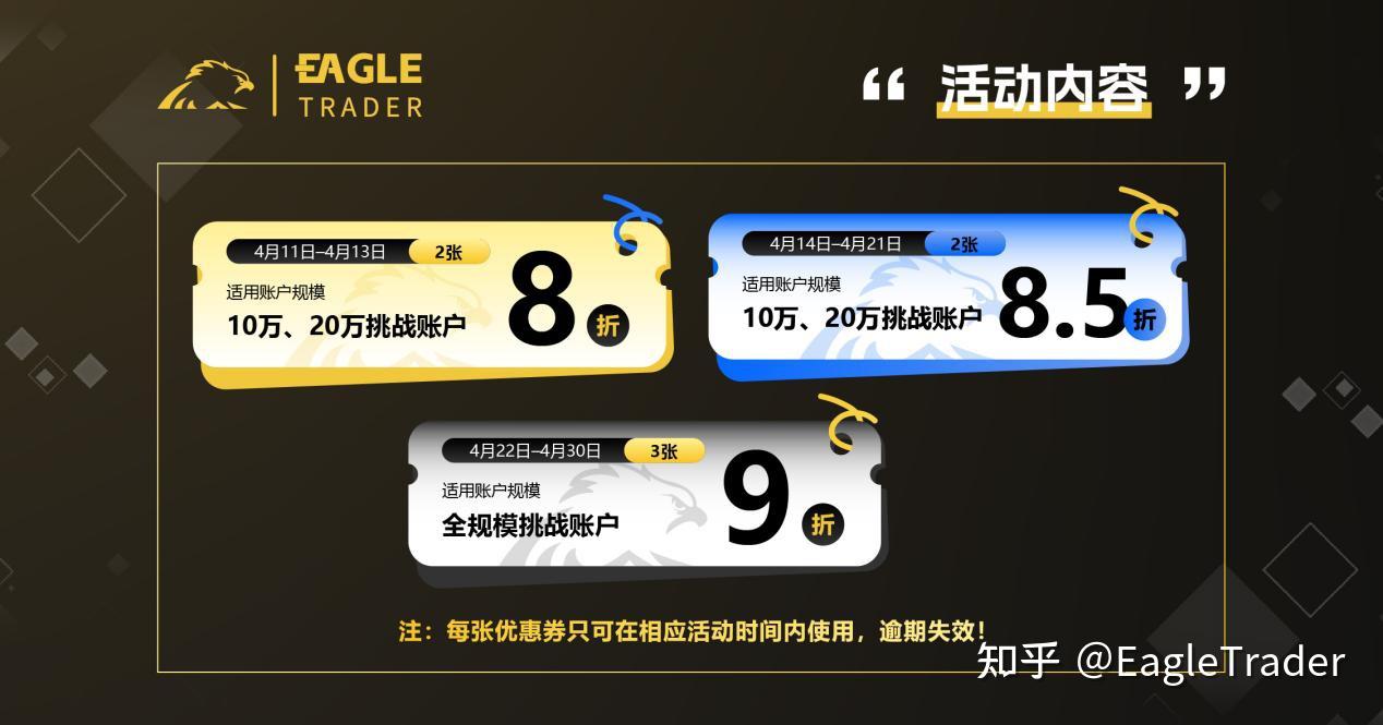 长沙峰会圆满收官!EagleTrader交易员孵化特惠季开启-第6张图片-EagleTrader