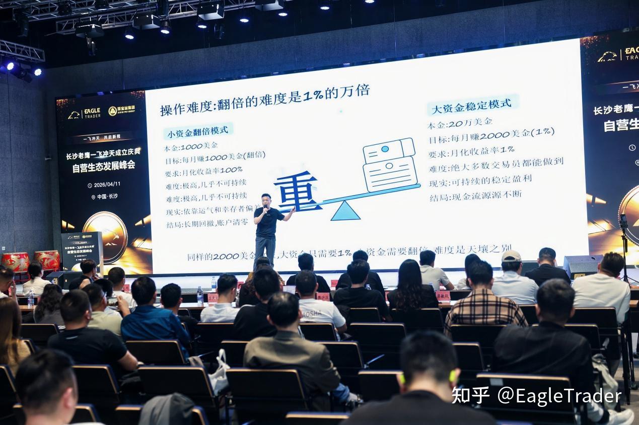 自营交易到底是什么?雄鹰计划首位交易员亲述2026交易新模式-第3张图片-EagleTrader