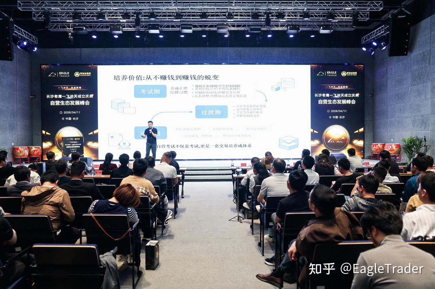 自营交易到底是什么?雄鹰计划首位交易员亲述2026交易新模式-第4张图片-EagleTrader