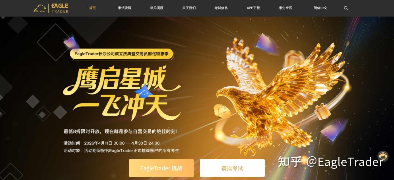 个人交易者突破不了盈利瓶颈?答案藏在这套3M法则里-第3张图片-EagleTrader