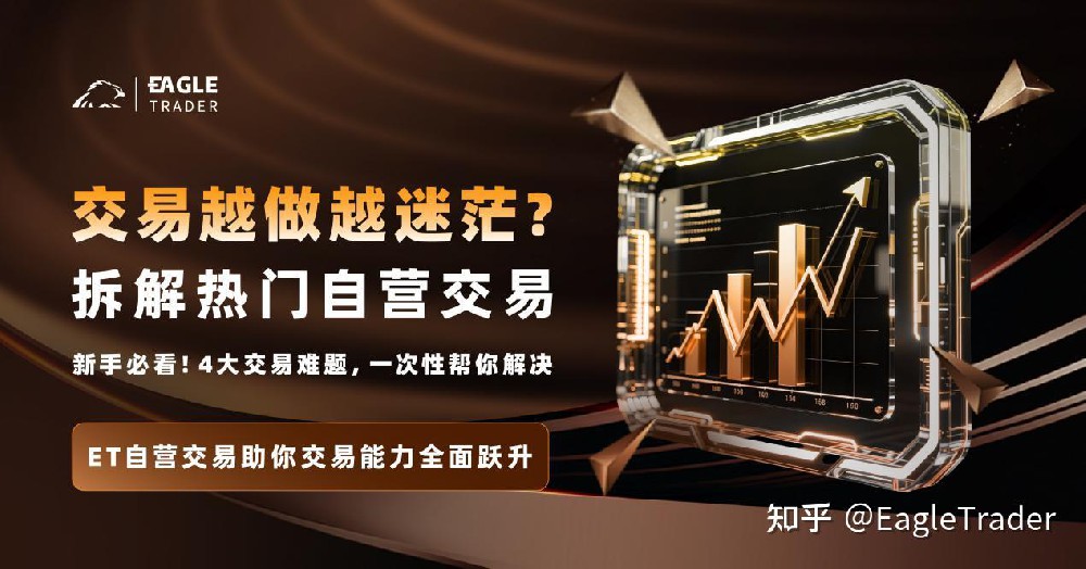 拆解热门自营交易：新手必看!4大交易难题，一次性帮你解决-第1张图片-EagleTrader