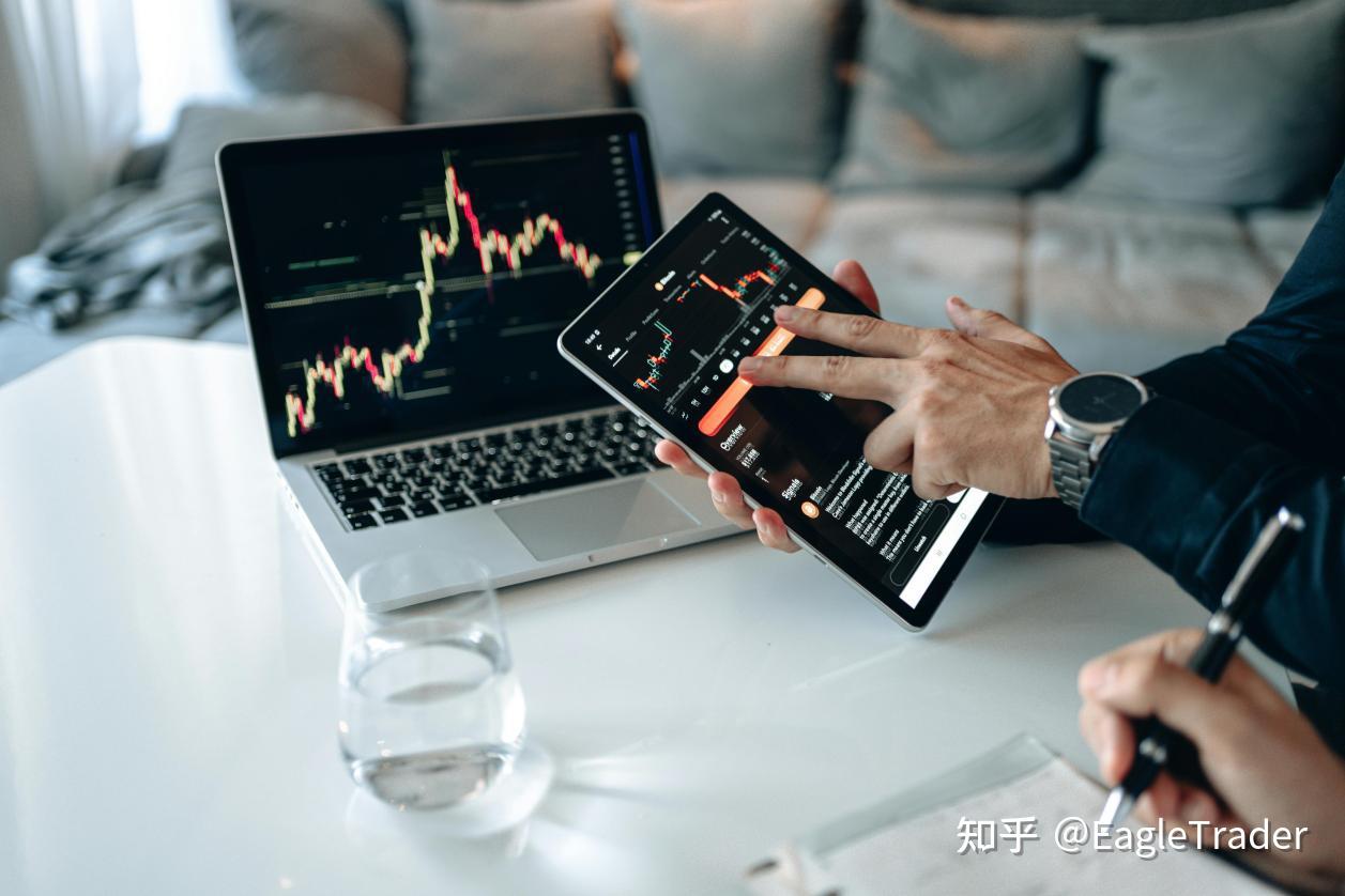拆解热门自营交易：新手必看!4大交易难题，一次性帮你解决-第4张图片-EagleTrader