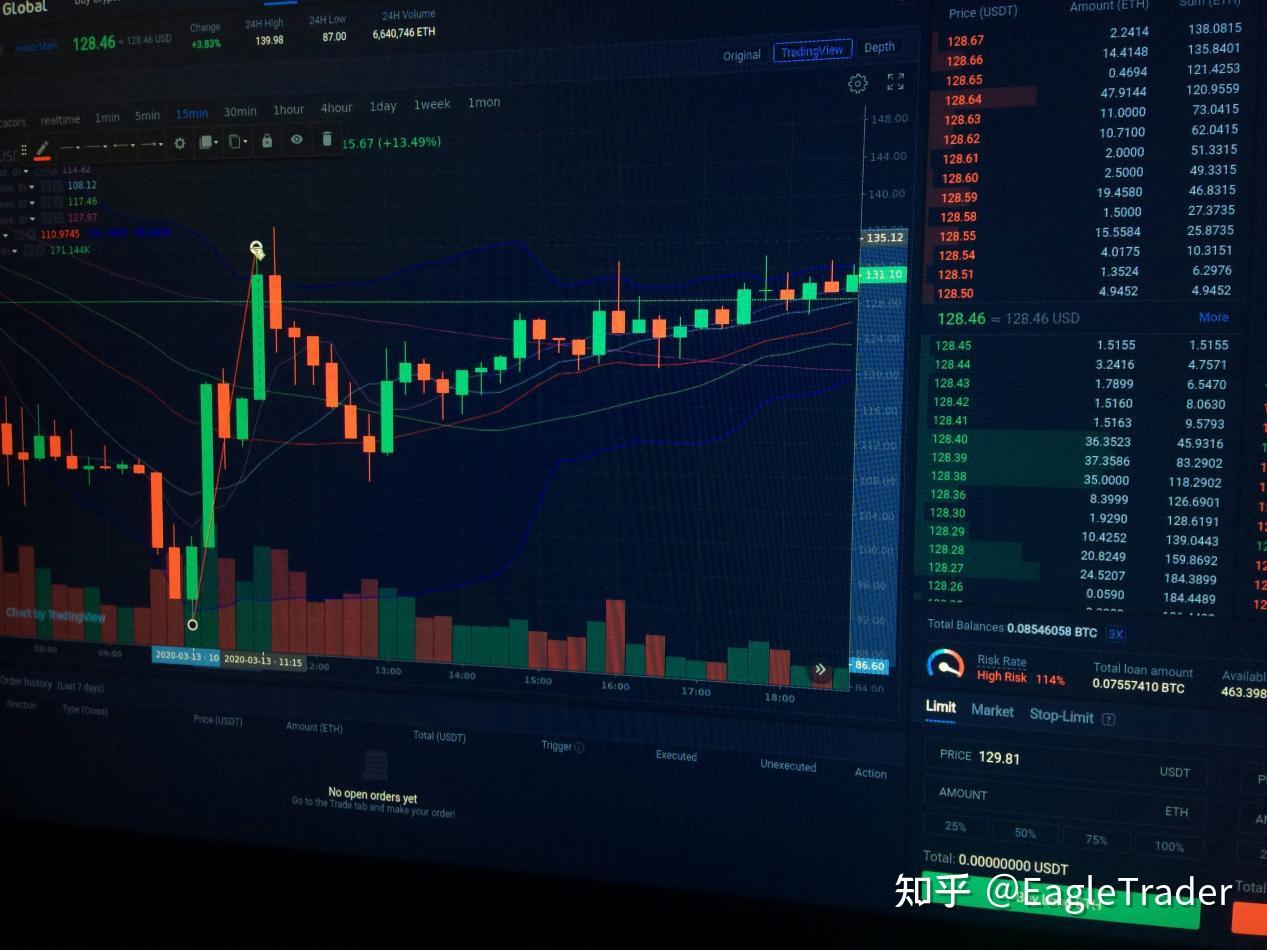 EagleTrader:自营交易为何逐渐风靡?交易员在其中看到了哪些机会-第2张图片-EagleTrader