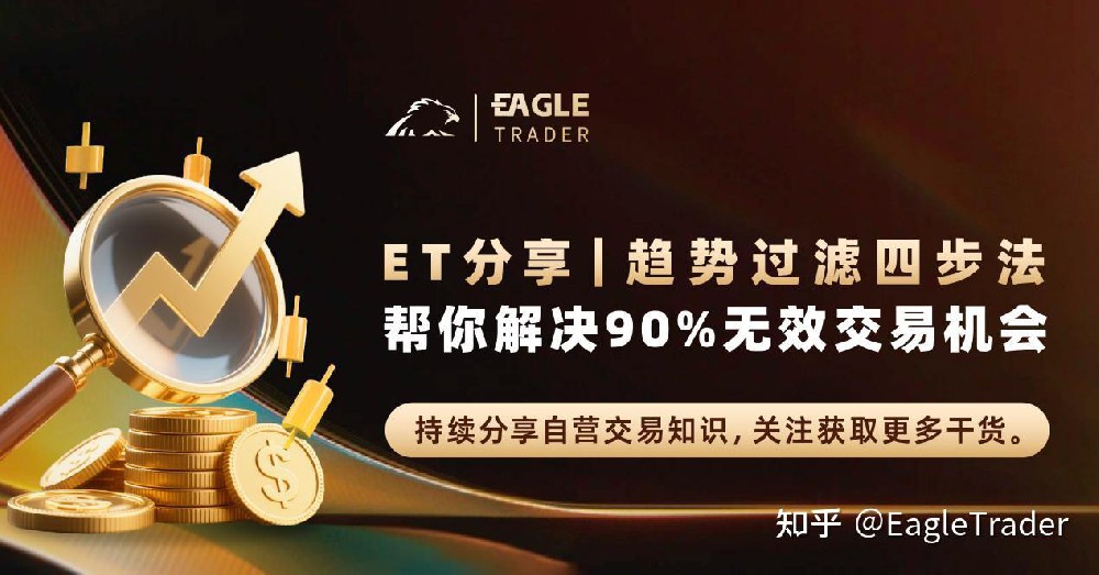 ET分享|趋势过滤四步法：帮你解决90%无效交易机会-第1张图片-EagleTrader