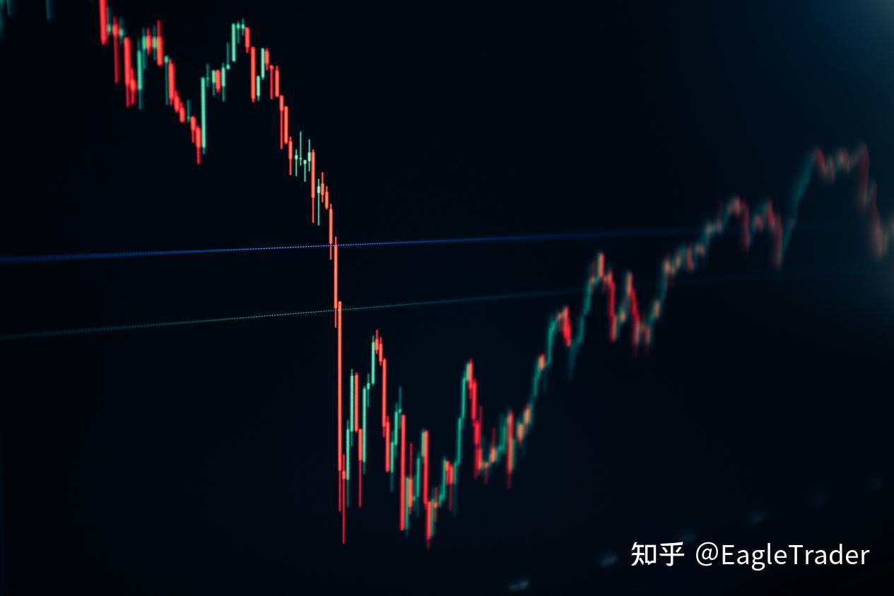 别让心态输给规则!跨越4大心理盲区，实现考核到分润的稳步通关-第4张图片-EagleTrader
