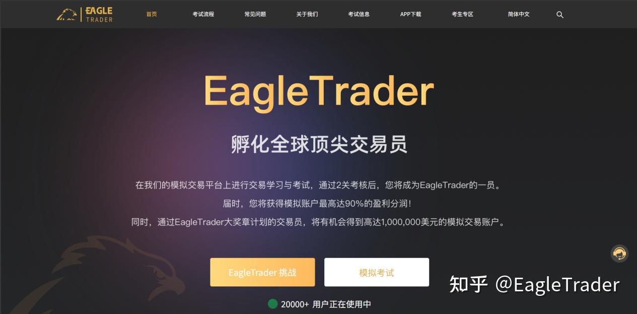 谁说散户交易无法职业化？用专业标准，解锁你的机构级交易潜能-第4张图片-EagleTrader