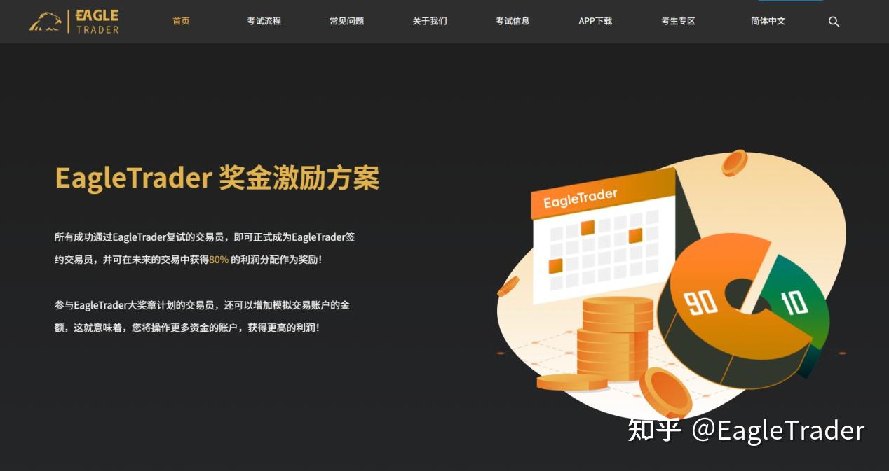 追求完美点位的人正在被淘汰：自营交易眼中的合格交易员长这样-第4张图片-EagleTrader
