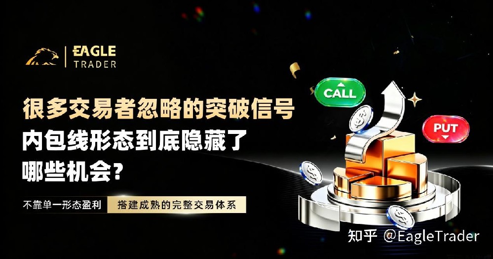 很多交易者忽略的突破信号：内包线形态到底隐藏了哪些机会?-第1张图片-EagleTrader