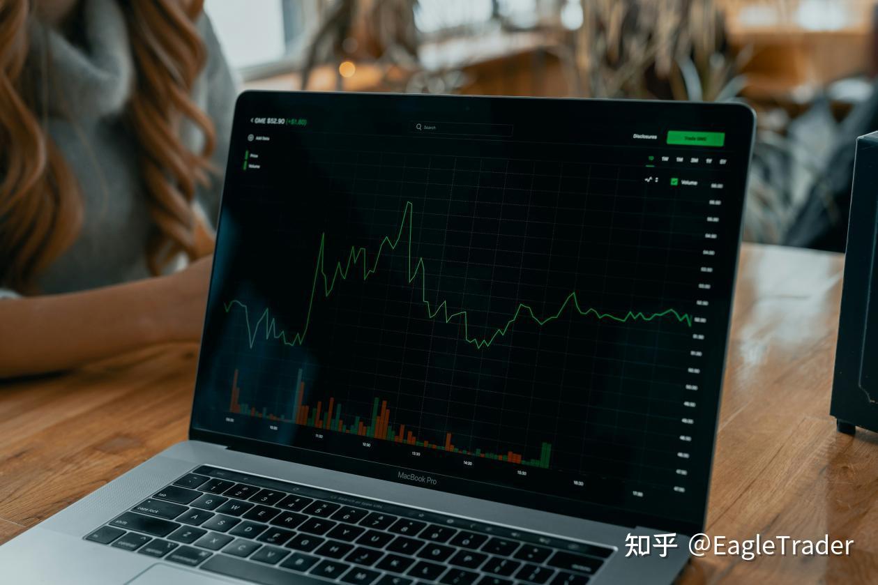 ET采访|没有风险管理，再准的行情分析也救不了你-第3张图片-EagleTrader