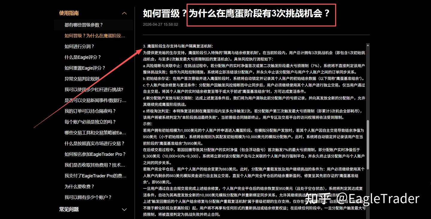 100万模拟资金支持，80%利润分成，全新激励机制到底有多夯?-第5张图片-EagleTrader