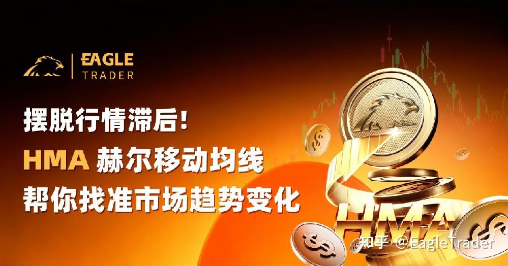 摆脱行情滞后!HMA赫尔移动均线帮你找准市场趋势变化-第1张图片-EagleTrader