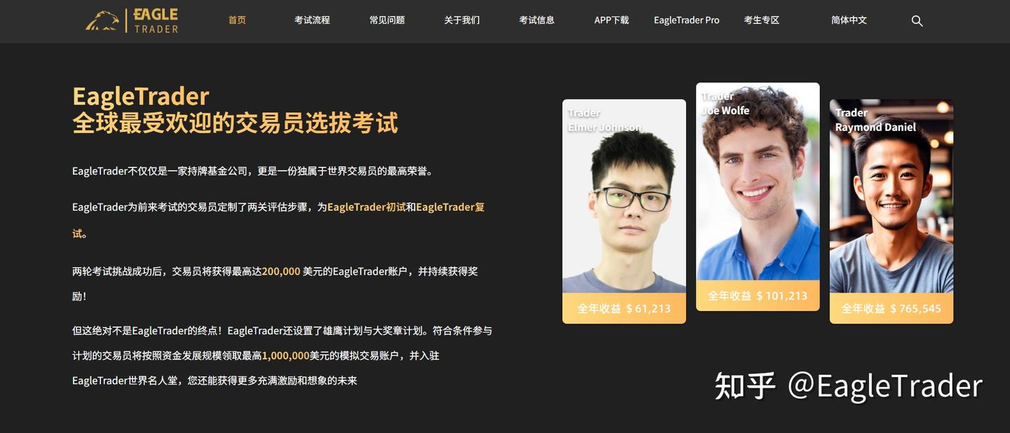 你的交易策略真的有效吗?回测验证才是建立交易优势的关键-第3张图片-EagleTrader