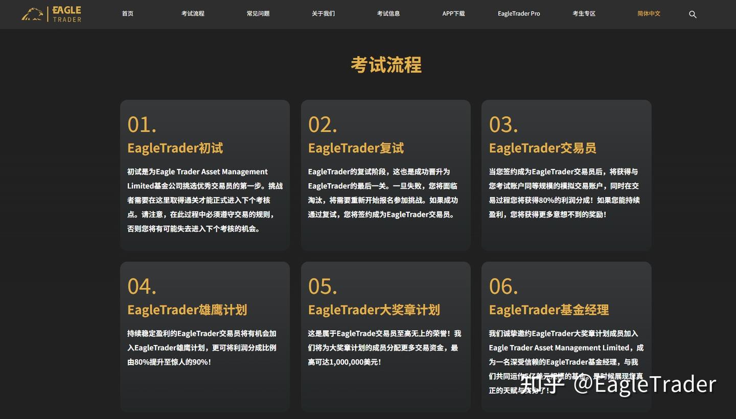 ET采访|做量化交易9年后,他发现交易稳定的关键不是策略-第3张图片-EagleTrader ET采访|做量化交易9年后,他发现交易稳定的关键不是策略-第3张图片-EagleTrader