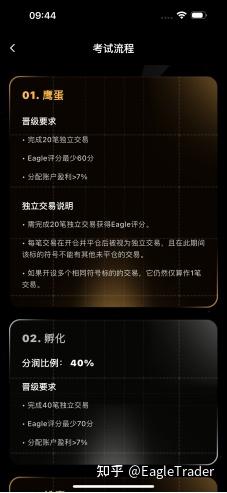 EagleTrader Pro App正式上线:开启移动交易新方式-第3张图片-EagleTrader EagleTrader Pro App正式上线:开启移动交易新方式-第3张图片-EagleTrader