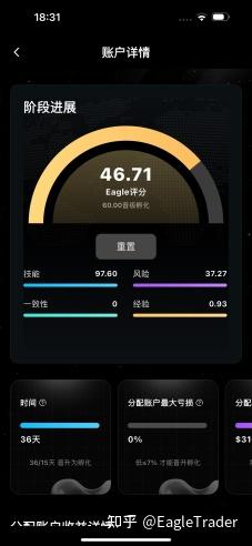 EagleTrader Pro App正式上线:开启移动交易新方式-第11张图片-EagleTrader EagleTrader Pro App正式上线:开启移动交易新方式-第11张图片-EagleTrader