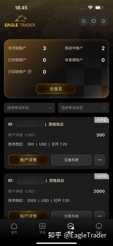 EagleTrader Pro App正式上线:开启移动交易新方式-第6张图片-EagleTrader EagleTrader Pro App正式上线:开启移动交易新方式-第6张图片-EagleTrader