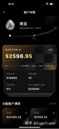 EagleTrader Pro App正式上线:开启移动交易新方式-第5张图片-EagleTrader EagleTrader Pro App正式上线:开启移动交易新方式-第5张图片-EagleTrader