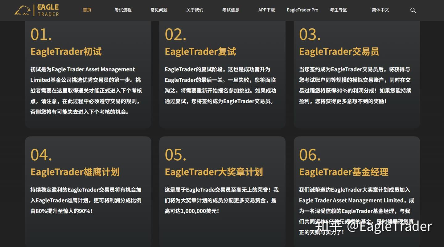 打通能力与资金壁垒:EagleTrader开辟自营交易发展新路径-第4张图片-EagleTrader 打通能力与资金壁垒:EagleTrader开辟自营交易发展新路径-第4张图片-EagleTrader