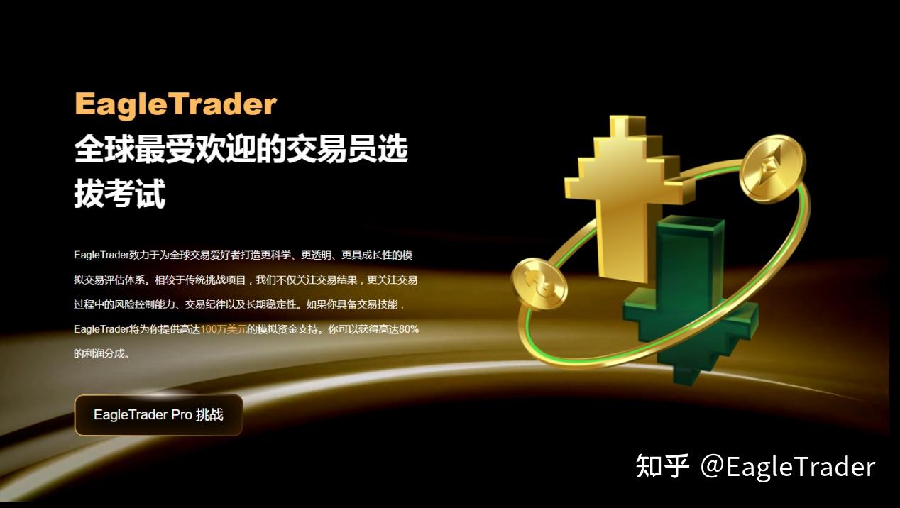 小资金交易多年，你是否也在寻找突破机会-第3张图片-EagleTrader