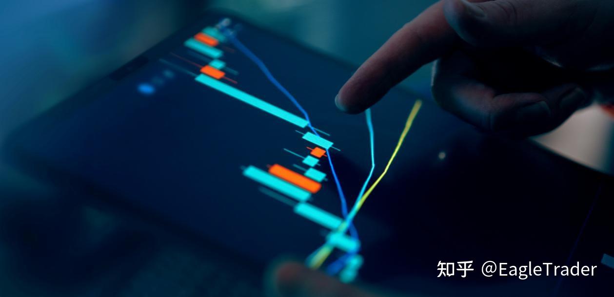 小资金交易多年，你是否也在寻找突破机会-第2张图片-EagleTrader
