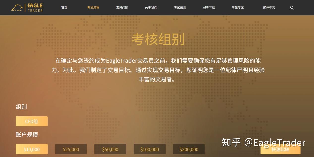 多套量化模型捕捉黄金趋势，【金太狼】何以跻身明星信号源榜单?-第3张图片-EagleTrader