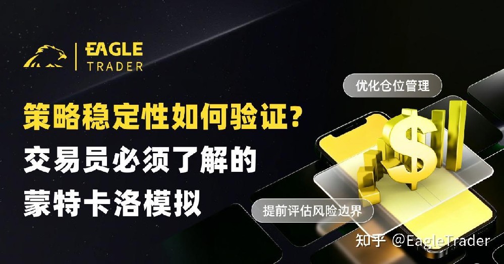 策略稳定性如何验证?交易员必须了解的蒙特卡洛模拟-第1张图片-EagleTrader