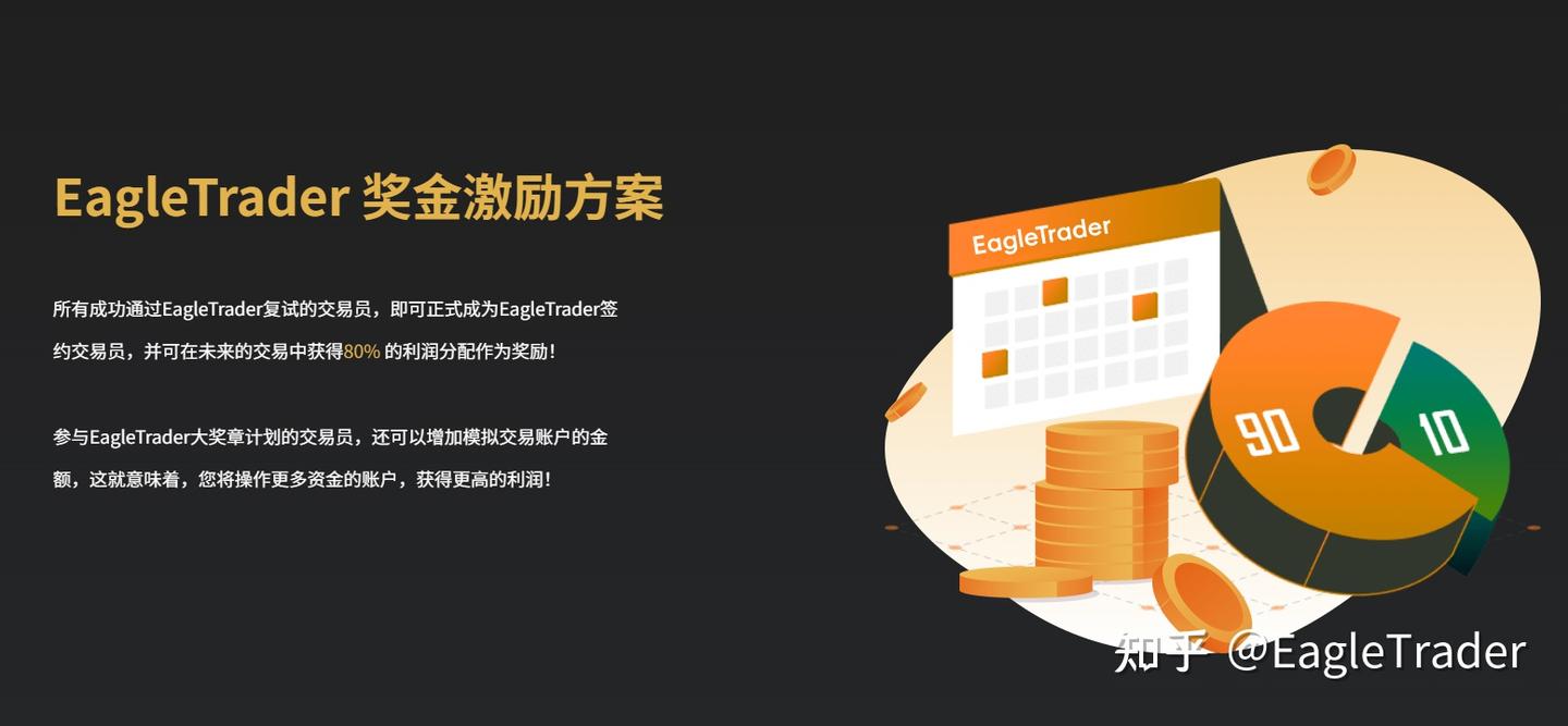 EagleTrader 挑战 VS Pro:哪一种自营交易模式更适合你-第4张图片-EagleTrader EagleTrader 挑战 VS Pro:哪一种自营交易模式更适合你-第4张图片-EagleTrader