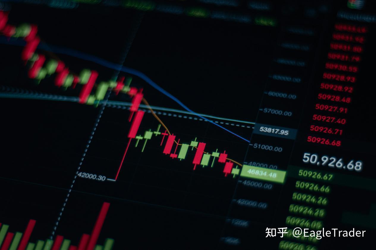 同样是模拟训练，为什么自营交易和普通模拟盘结局完全不一样?-第2张图片-EagleTrader
