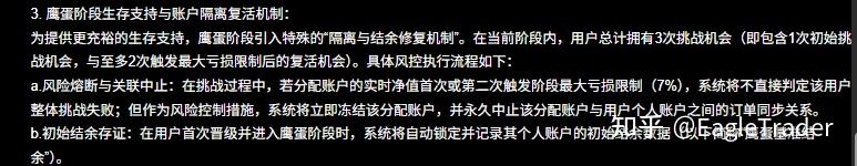 考核失败即重来?ET Pro鹰蛋3次挑战机制，让失败成为成长机会-第4张图片-EagleTrader