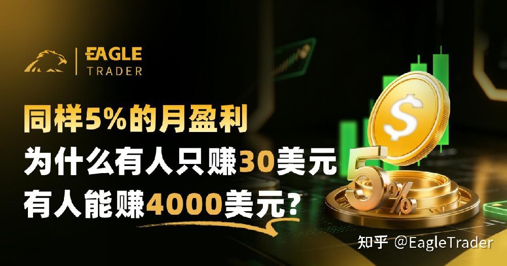 同样5%的月盈利，为什么有人只赚30美元，有人能赚4000美元?-第1张图片-EagleTrader