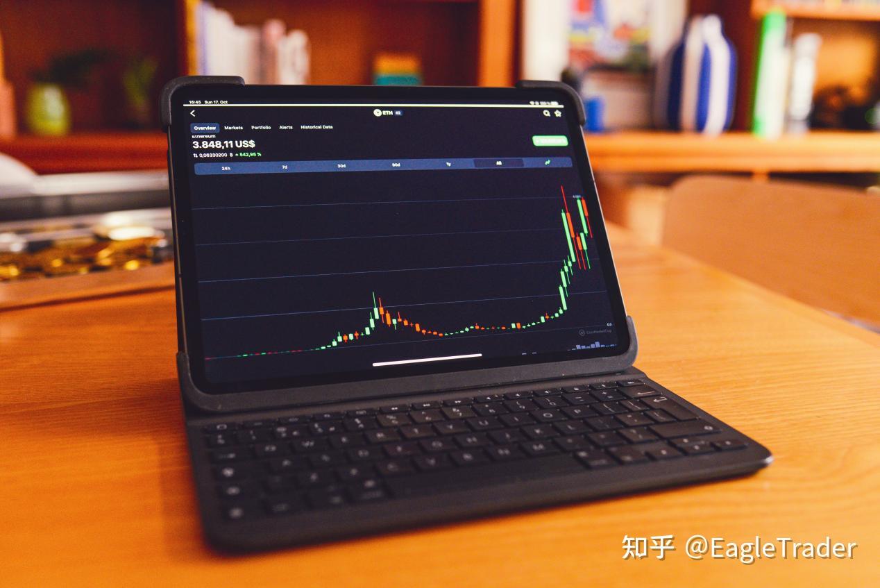 本金有限，怎么放大交易规模?自营交易账户或许是答案-第2张图片-EagleTrader